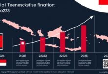 Grafik pertumbuhan transaksi digital di Indonesia menunjukkan peningkatan signifikan dari tahun 2020-2023